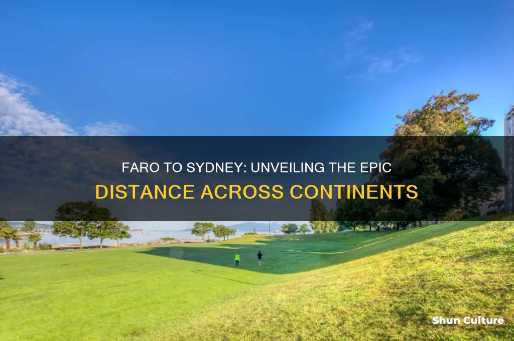 how many miles from faro to sydney australia