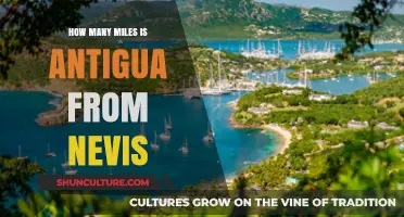 Exploring Caribbean Distances: Antigua to Nevis Mileage Revealed