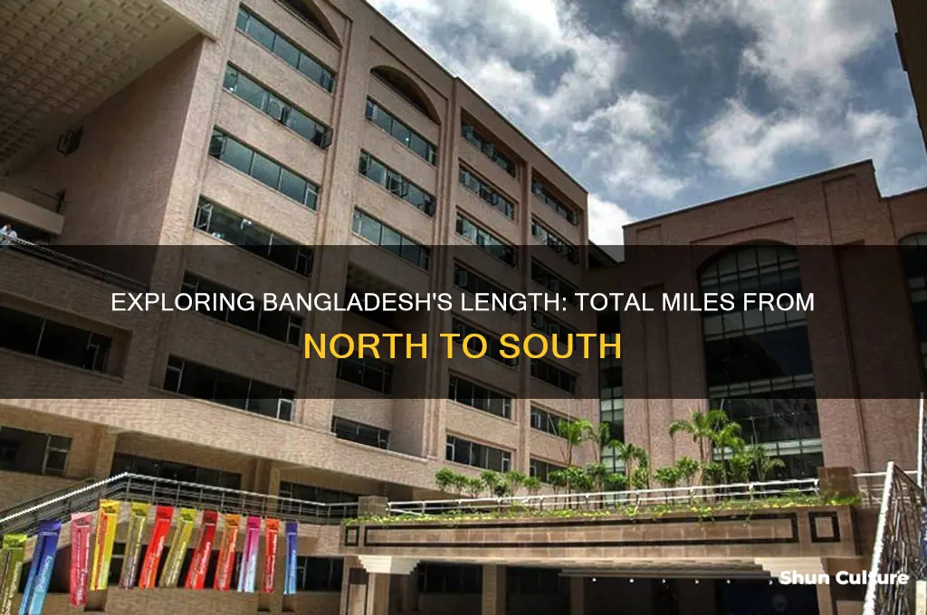 how many miles is bangladesh