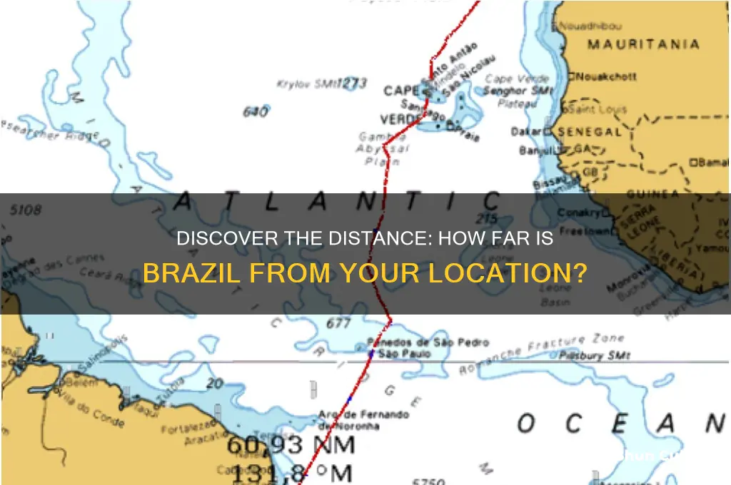 how many miles is brazil from me