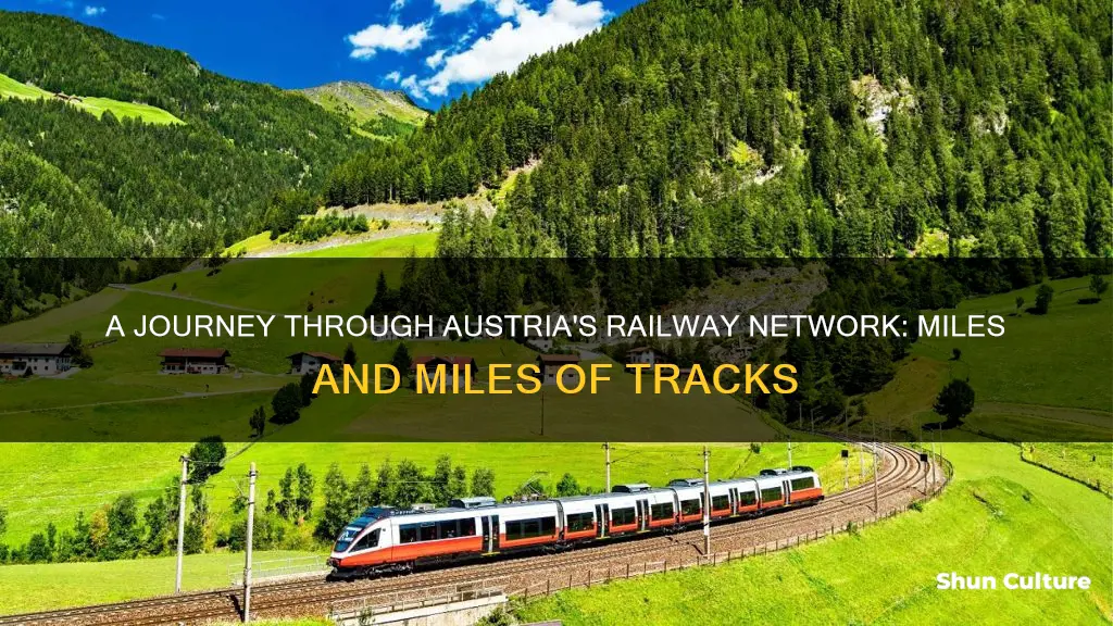 how many miles of railways are in austria