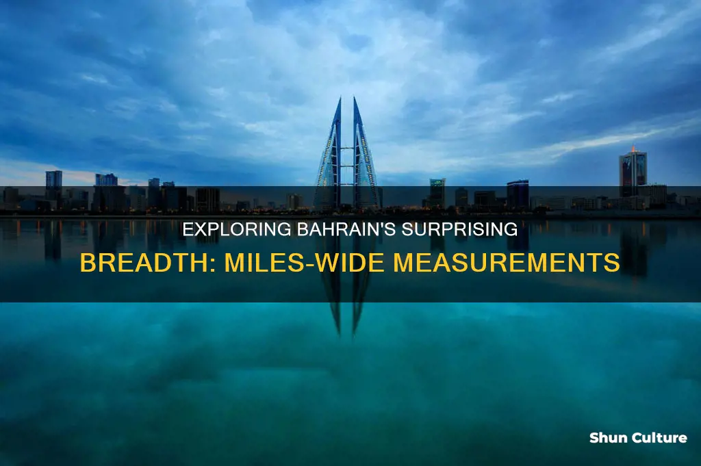 how many miles wide is bahrain