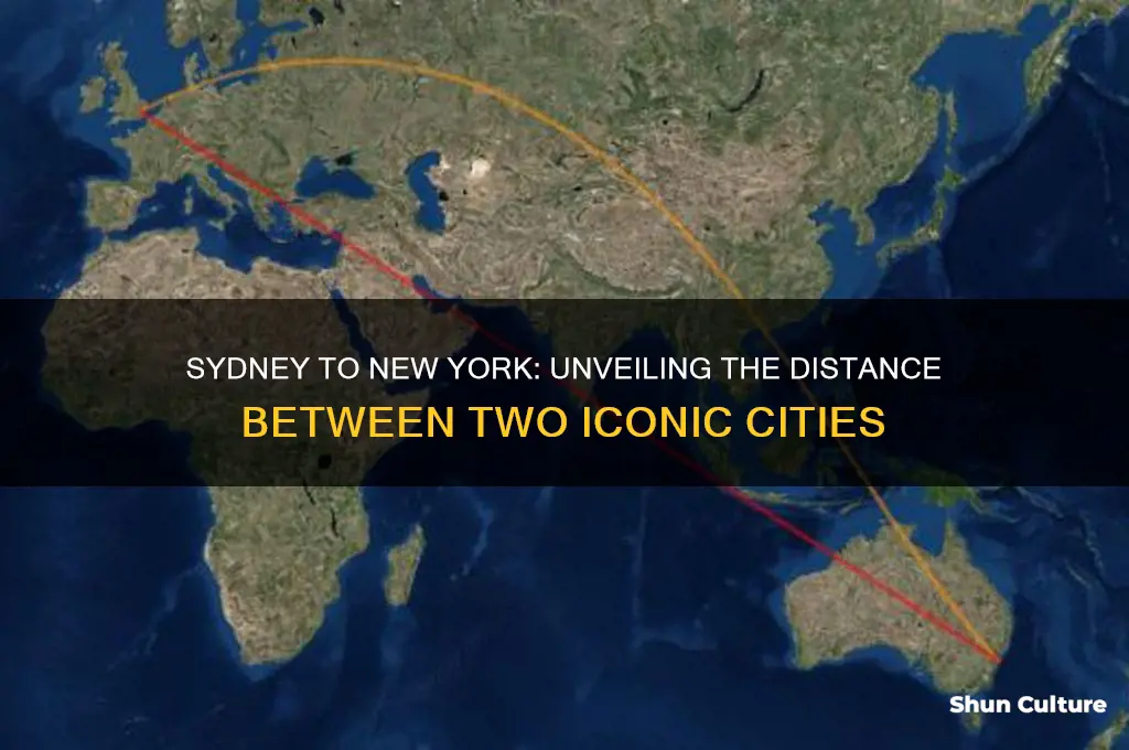 how many milesis sydney australia from new york
