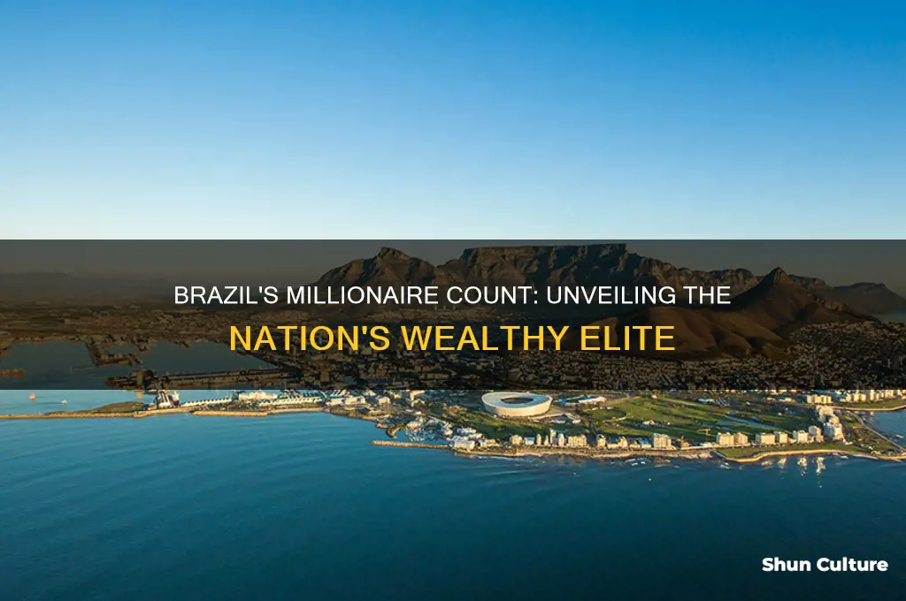 how many millionaires are there in brazil