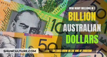 Staggering Wealth: 1 Billion Australian Dollars Equals How Many Millions?