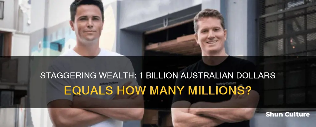how many millions in 1 billion australian dollars