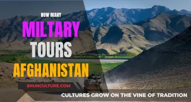 The Many Tours of Duty: Afghanistan's Enduring Conflict