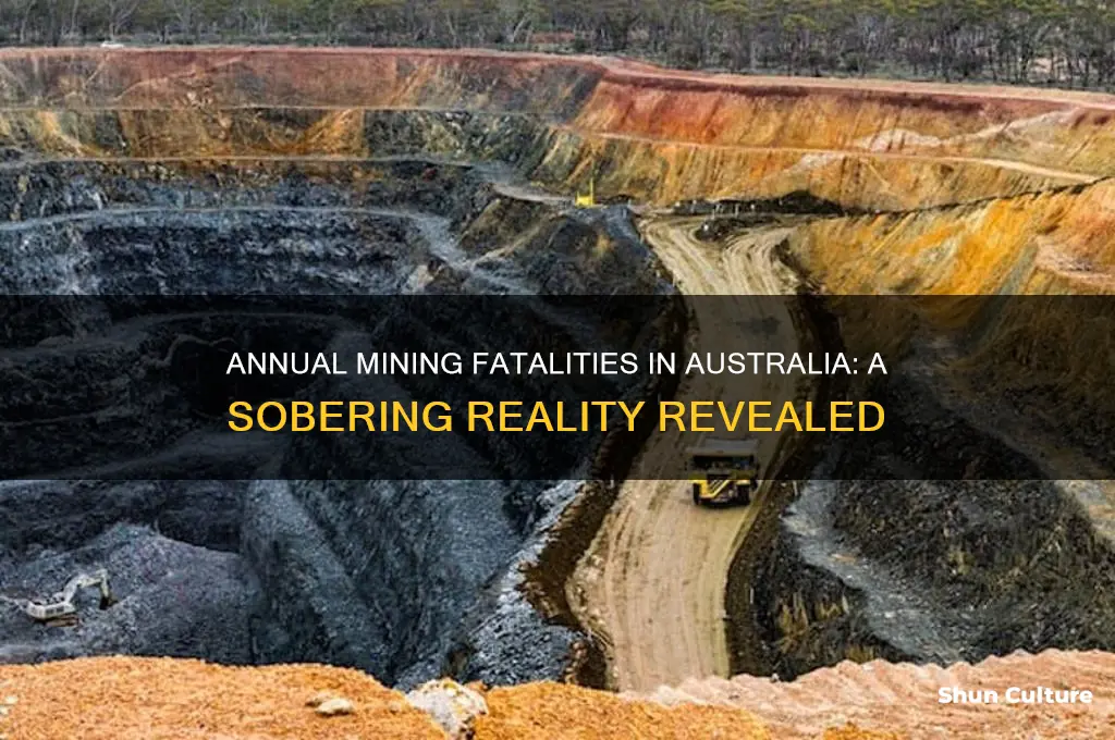 how many miners die a year in australia