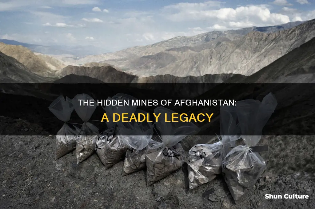 how many mines are in afghanistan