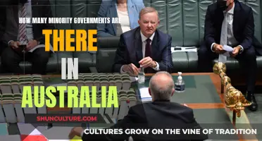Exploring Australia's Diverse Minority Government Landscape