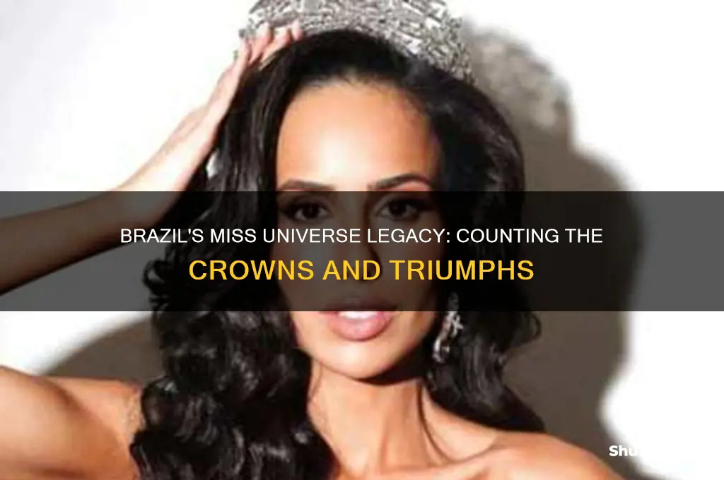how many miss universe from brazil
