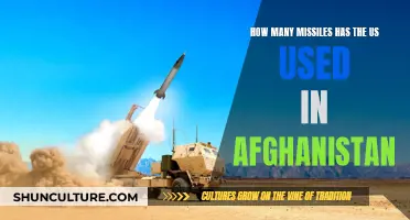 America's Missile Offensive in Afghanistan: A Comprehensive Overview