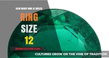 Brazil Ring Size 12: Understanding Its Millimeter Measurement