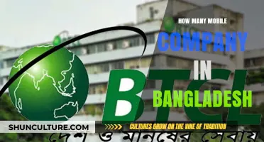 Exploring Bangladesh's Mobile Market: A Comprehensive List of Operators