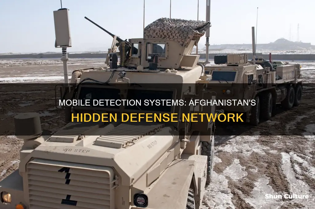 how many mobile detection systems does afghanistan have