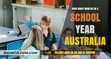 Understanding the Length of a School Year in Australia: Months Breakdown