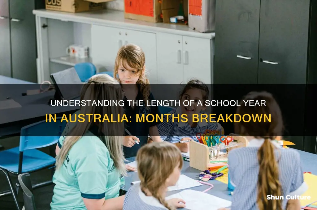 how many months in a school year australia