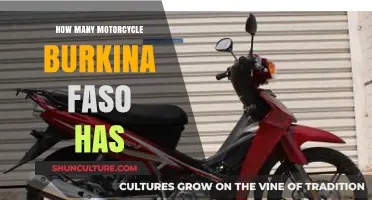 Exploring Burkina Faso: A Look at the Country's Motorcycle Culture