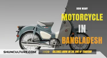Exploring Bangladesh's Motorcycle Count: A Comprehensive Overview