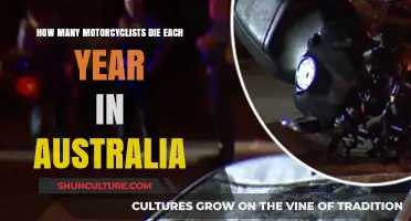 Annual Motorcycle Fatalities in Australia: A Sobering Reality Revealed