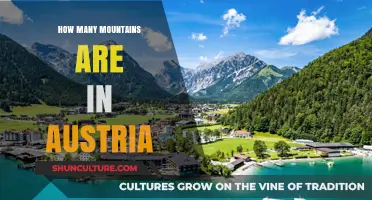 Exploring Austria's Majestic Mountains: A Countable Adventure