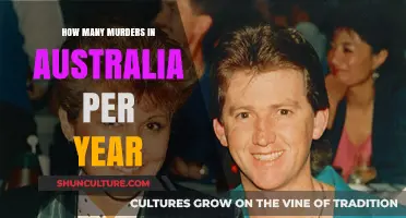 Annual Homicide Rates in Australia: Understanding the Statistics and Trends
