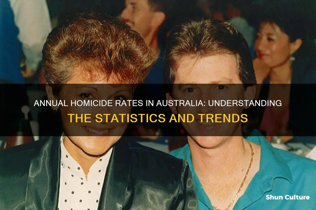 how many murders in australia per year