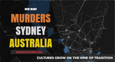 Sydney's Homicide Rate: Uncovering the Truth Behind the Numbers