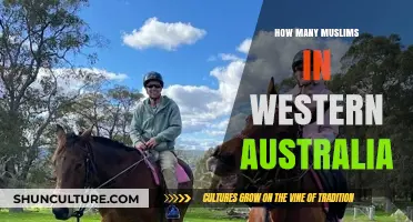 Muslims in Western Australia: A Growing Community
