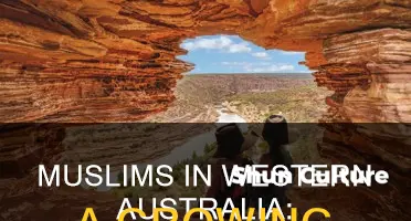how many muslims in western australia