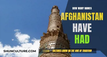 The Many Names of Afghanistan: A Historical Perspective