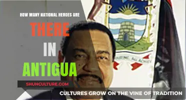 Antigua's National Heroes: Counting the Icons of a Proud Nation