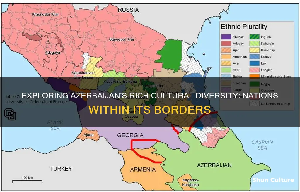 how many nations live in azerbaijan