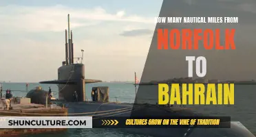 Sailing Norfolk to Bahrain: Nautical Miles Explored