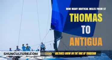 Sailing Distance: St. Thomas to Antigua in Nautical Miles