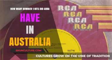 ABBA's Australian Reign: A Chart-Topping Legacy