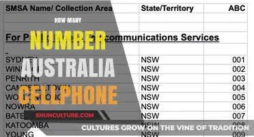Cellphone Numbers in Australia: How Many Are There?