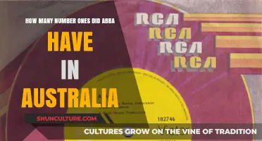 ABBA's Australian Number Ones: A Comprehensive Overview