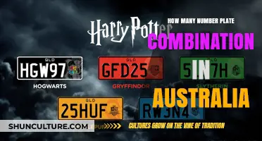 Unlimited Combinations: Australia's Number Plate Possibilities