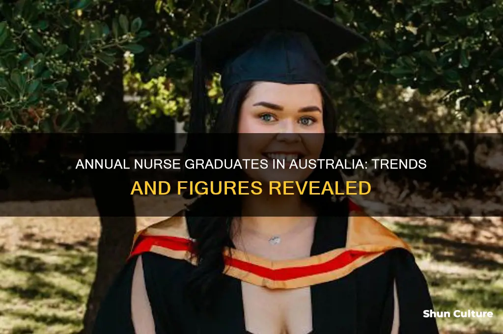 how many nurses graduate each year in australia