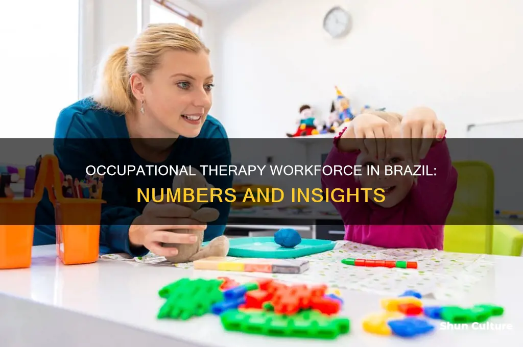 how many occupational therapists in brazil