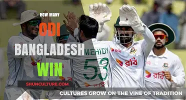 Bangladesh's ODI Triumphs: Counting Victories and Celebrating Success