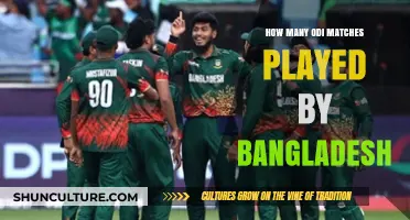 Bangladesh's ODI Journey: Total Matches Played and Milestones
