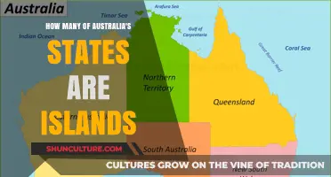 Island States: Australia's Unique Geographical Feature