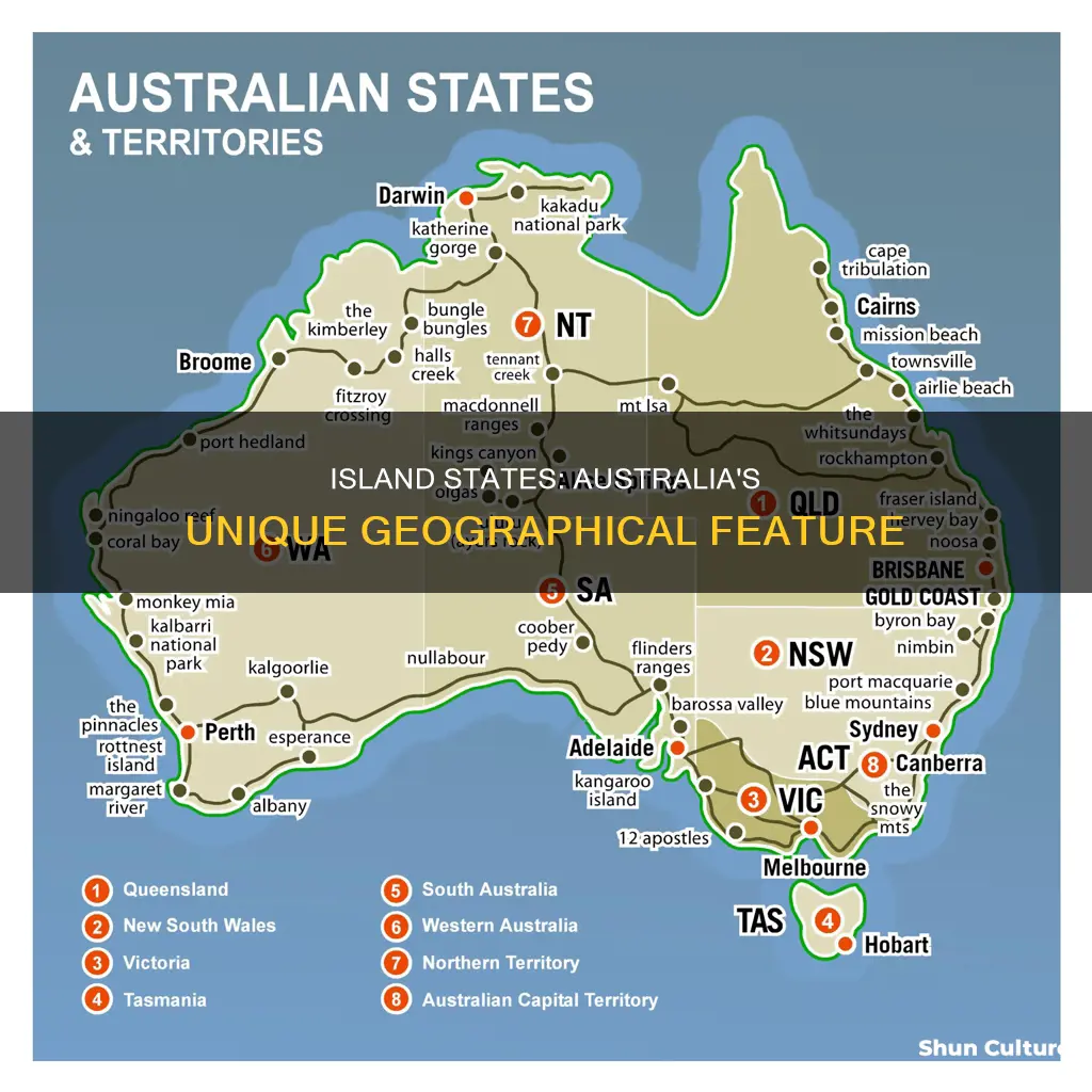 how many of australia