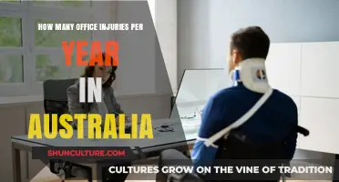 Annual Office Injury Statistics in Australia: A Comprehensive Overview
