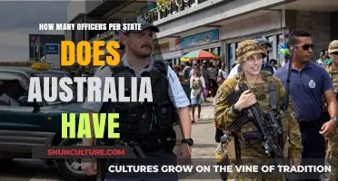 Officers in Australia: Understanding State-wise Distribution