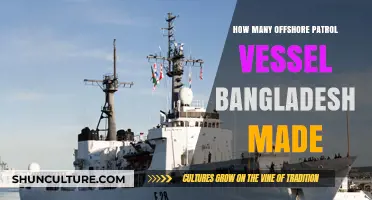 Bangladesh's Offshore Patrol Vessel Production: A Comprehensive Overview