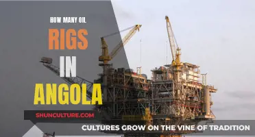 Angola's Oil Rig Count: A Comprehensive Overview