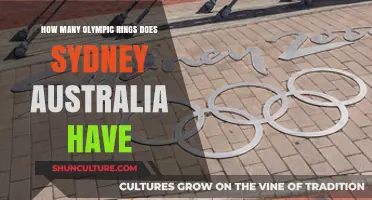 Sydney's Olympic Legacy: Unveiling the Mystery of Its Iconic Rings